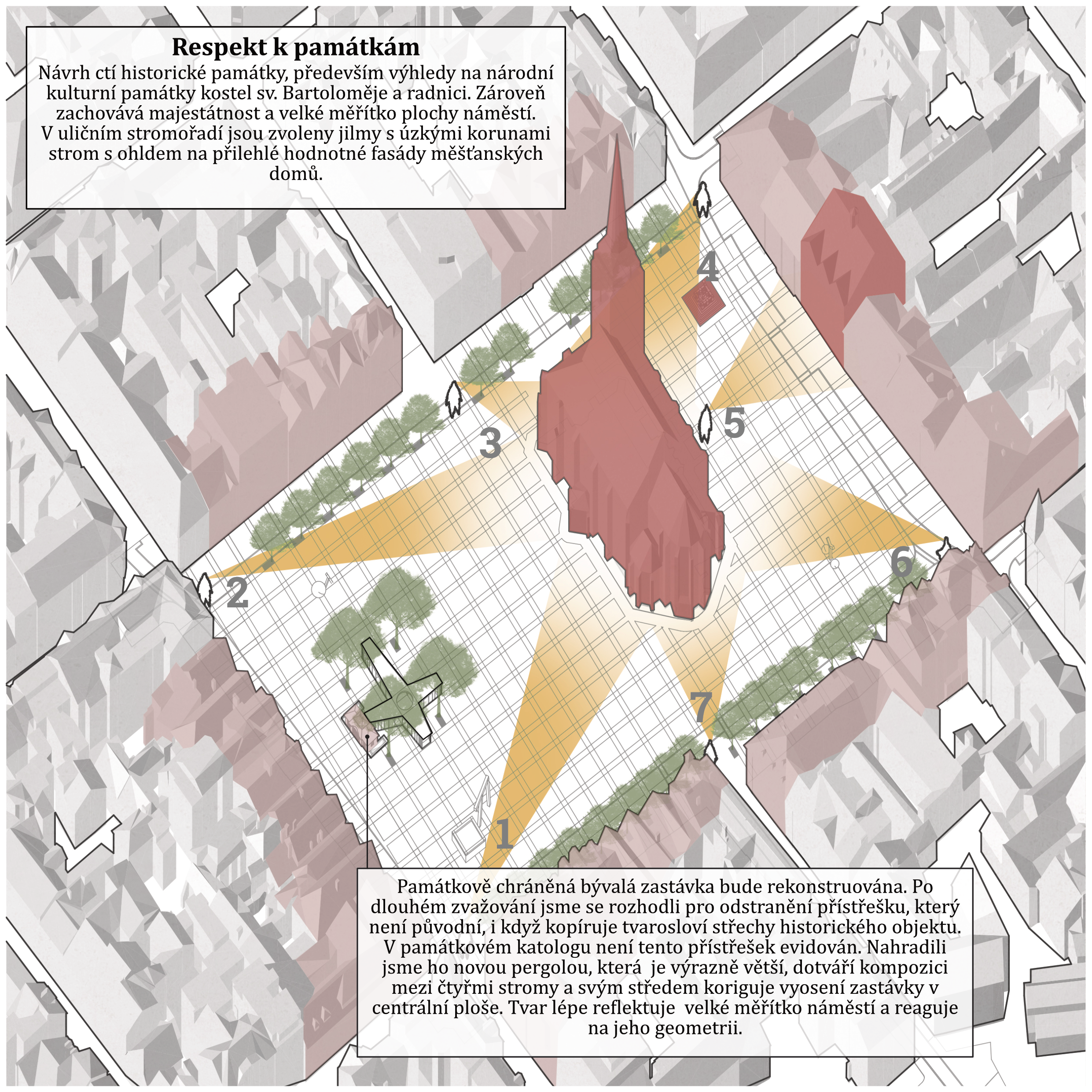 site image from MAAUS plus View axes numbers from VCS